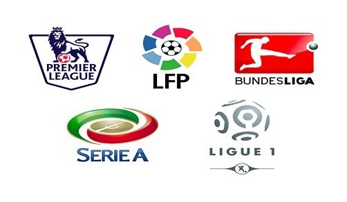 的爭議性進 的爭議性進