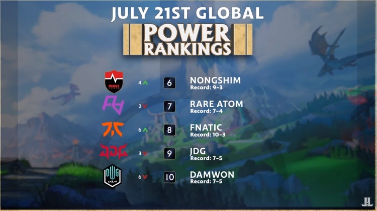 对他的认识 对他的认识