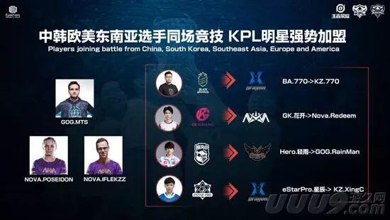 如何从这些 如何从这些